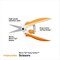Micro-Tip Spring Assisted Scissors, Precision Cutting Stainless Steel Blades, Comfort Handle, Cut Details in Fabric, Sewing Scissors and Arts and Crafts Tools